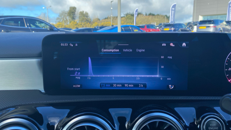 Mercedes-Benz A-Class A200 AMG Line Executive 5dr Auto Petrol Hatchback